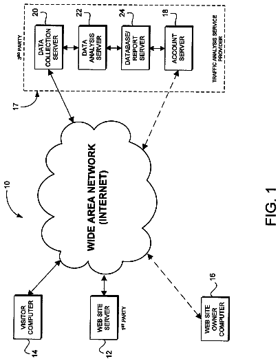 Drawing from US 8,762,550 B2