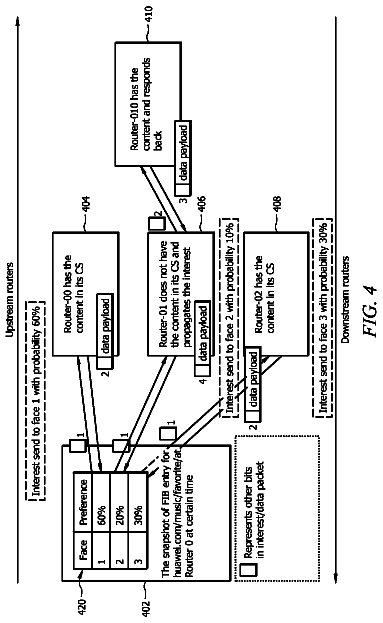 Drawing sheet 4 of US 8,762,570 B2