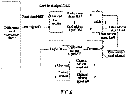 Drawing sheet 6 of US 8,762,587 B2