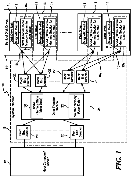 Drawing from US 8,762,636 B2