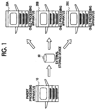 Drawing sheet 1 of US 8,762,677 B2