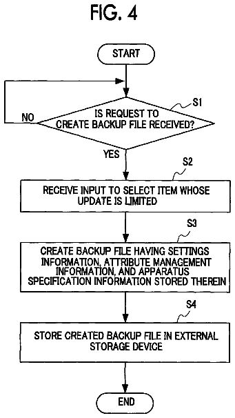 Drawing sheet 4 of US 8,762,677 B2