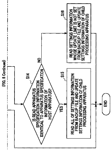 Drawing sheet 7 of US 8,762,677 B2