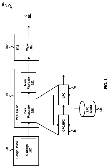 Drawing from US 8,762,900 B2