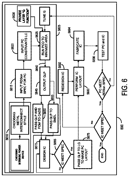 Drawing sheet 7 of US 8,762,921 B2