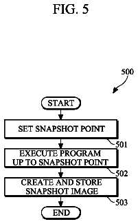 Drawing sheet 4 of US 8,762,967 B2