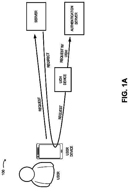 Drawing from US 8,763,101 B2
