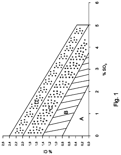 Drawing sheet 1 of US 8,764,438 B2