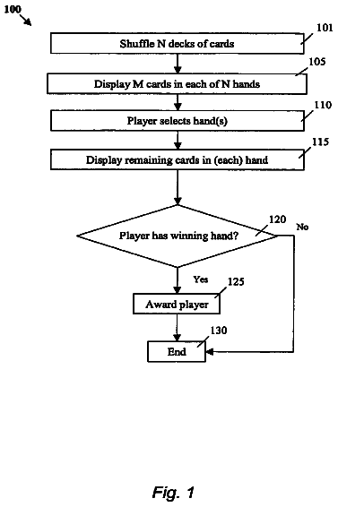 Drawing sheet 1 of US 8,764,540 B2