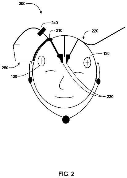 Drawing sheet 2 of US 8,764,672 B2