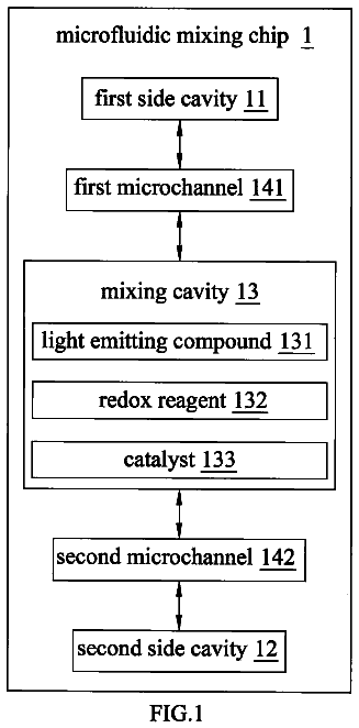 Drawing sheet 1 of US 8,765,056 B2