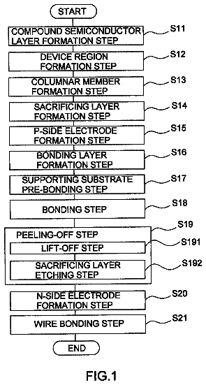 Drawing from US 8,765,584 B2