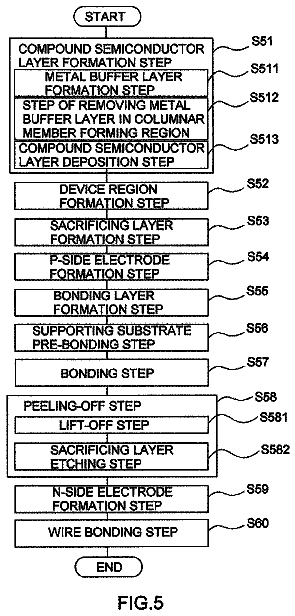Drawing sheet 8 of US 8,765,584 B2