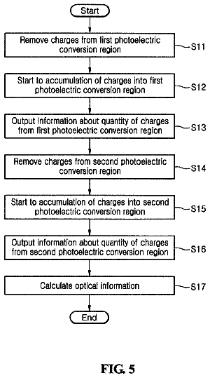 Drawing sheet 4 of US 8,766,190 B2
