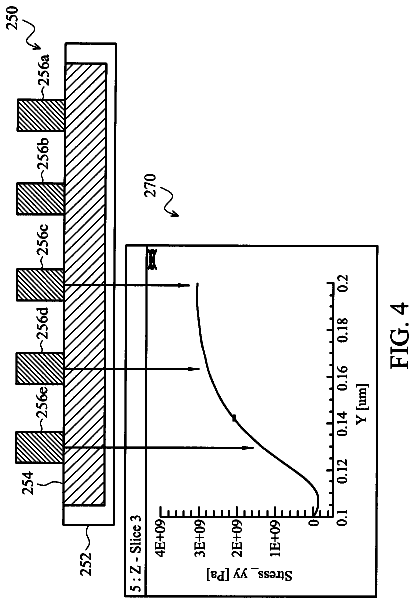 Drawing sheet 4 of US 8,766,364 B2