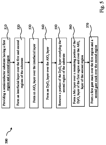 Drawing sheet 8 of US 8,766,370 B2