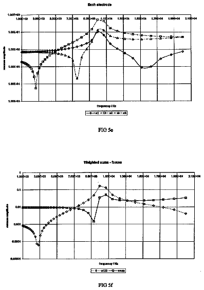 Drawing sheet 7 of US 8,766,510 B2