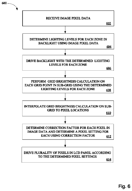 Drawing sheet 7 of US 8,766,904 B2
