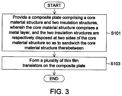 Drawing sheet 3 of US 8,767,164 B2