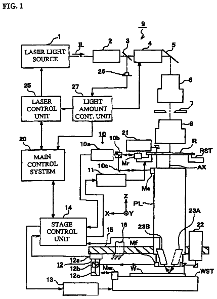 Drawing sheet 1 of US 8,767,172 B2