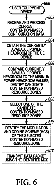 Drawing sheet 5 of US 8,767,596 B2