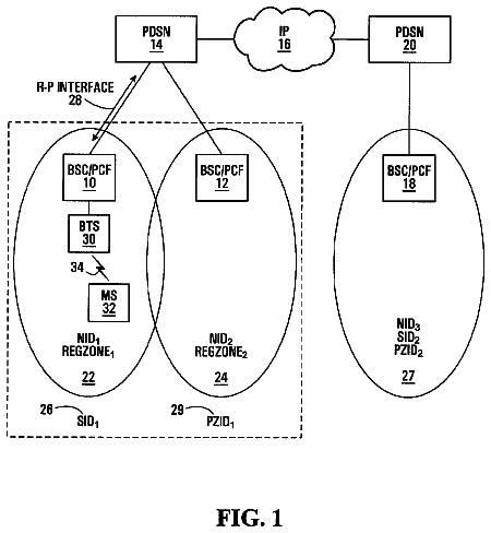 Drawing from US 8,767,618 B2