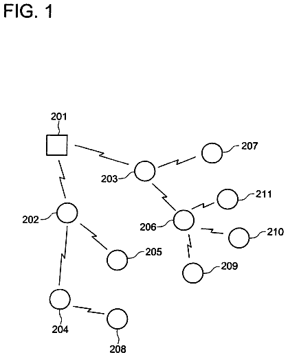 Drawing from US 8,767,627 B2