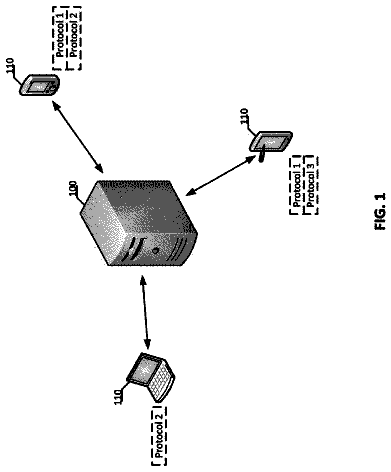 Drawing sheet 1 of US 8,767,694 B2