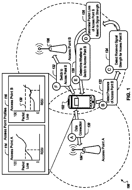 Drawing from US 8,767,695 B2