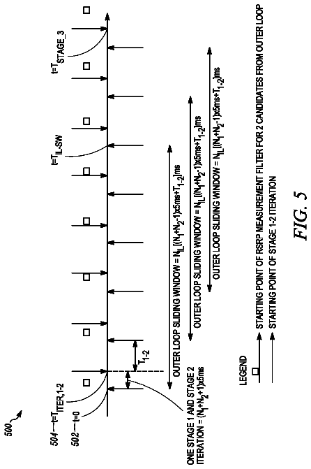 Drawing sheet 5 of US 8,767,708 B2