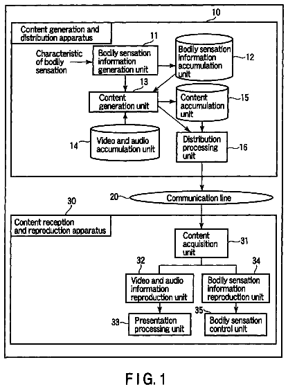Drawing sheet 1 of US 8,767,774 B2