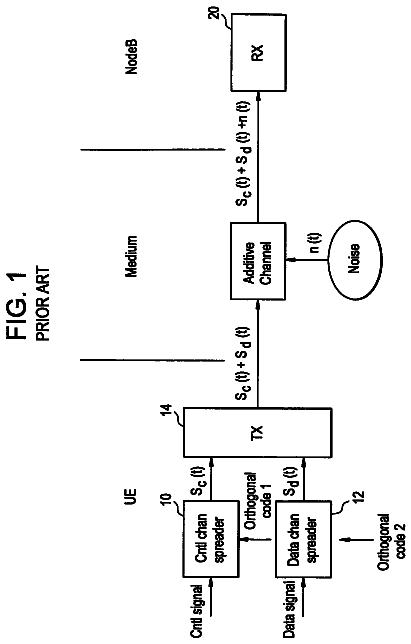 Drawing from US 8,767,799 B2