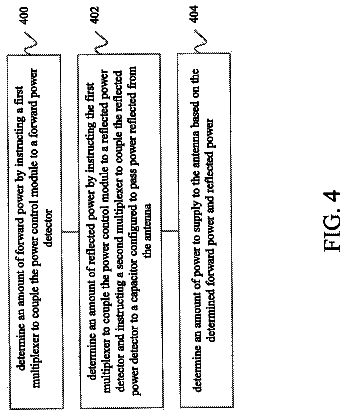 Drawing sheet 4 of US 8,768,273 B2