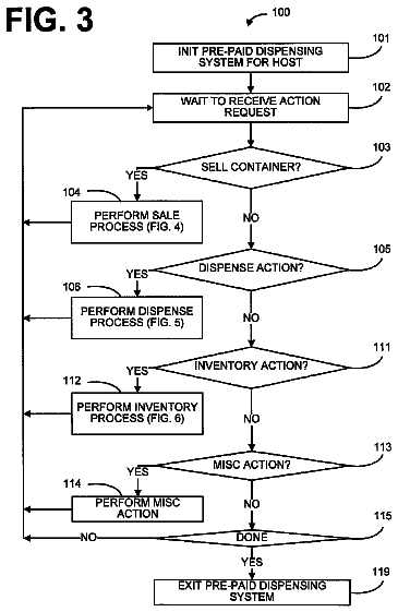 Drawing sheet 4 of US 8,768,505 B2