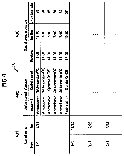 Drawing sheet 4 of US 8,768,527 B2
