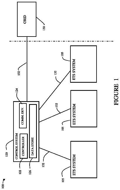Drawing from US 8,768,528 B2