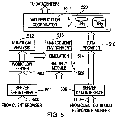 Drawing sheet 4 of US 8,768,716 B2