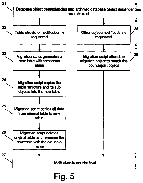 Drawing sheet 5 of US 8,768,966 B2