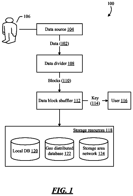 Drawing sheet 1 of US 8,768,971 B2