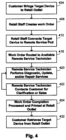 Drawing sheet 4 of US 8,769,038 B2