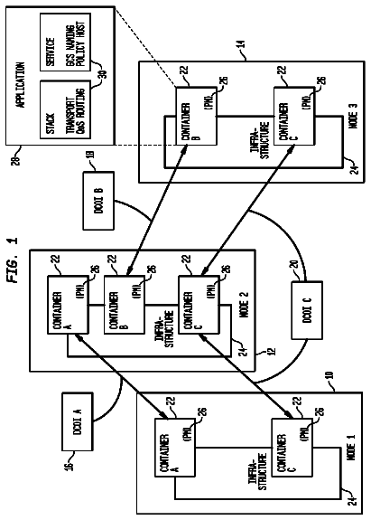 Drawing from US 8,769,068 B2