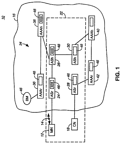 Drawing from US 8,769,123 B2