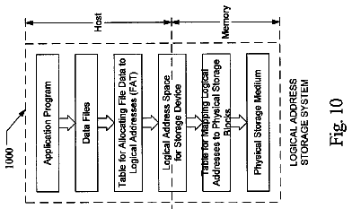 Drawing sheet 8 of US 8,769,217 B2