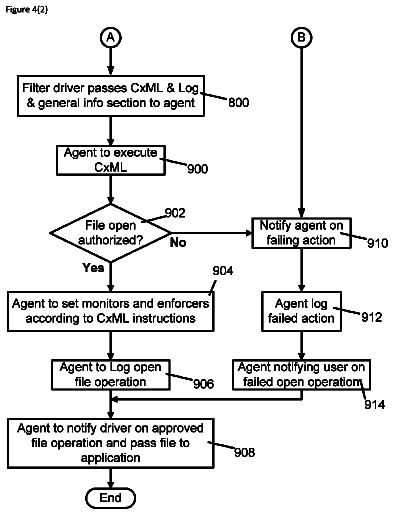 Drawing sheet 5 of US 8,769,605 B2