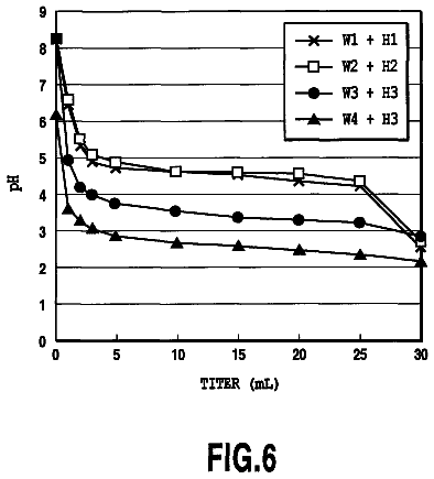 Drawing sheet 6 of US 8,772,208 B2