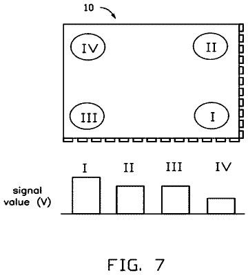 Drawing sheet 7 of US 8,773,401 B2