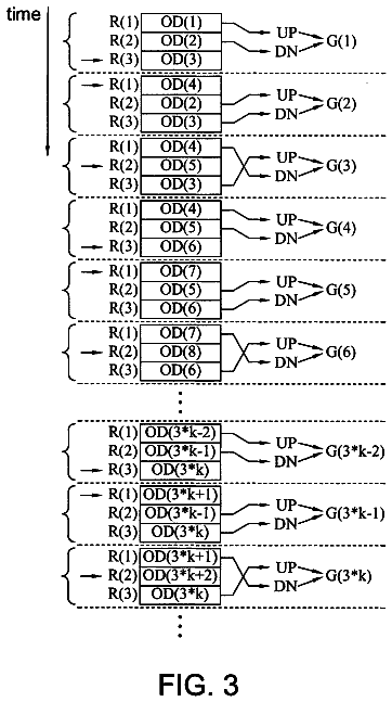 Drawing sheet 3 of US 8,773,412 B2