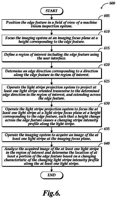 Drawing sheet 6 of US 8,773,526 B2