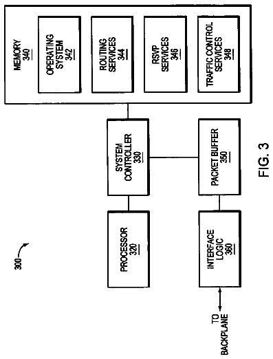 Drawing sheet 3 of US 8,773,998 B2