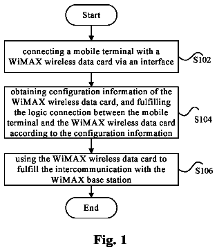 Drawing from US 8,774,071 B2
